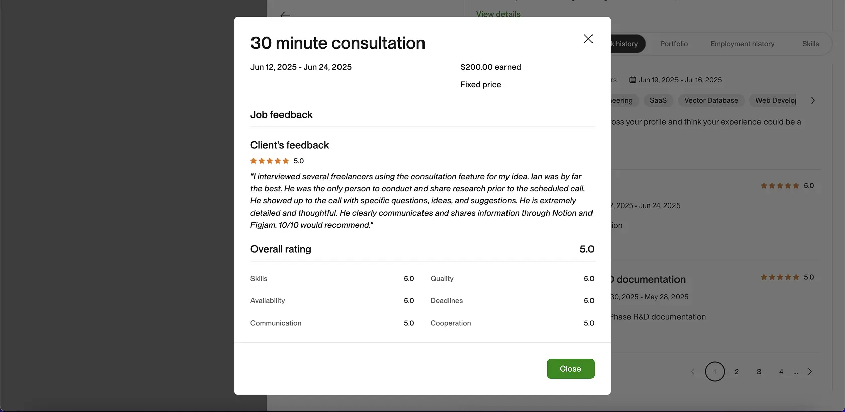 Upwork closed contract screenshot for 30-minute consultation with Ian Koncevich