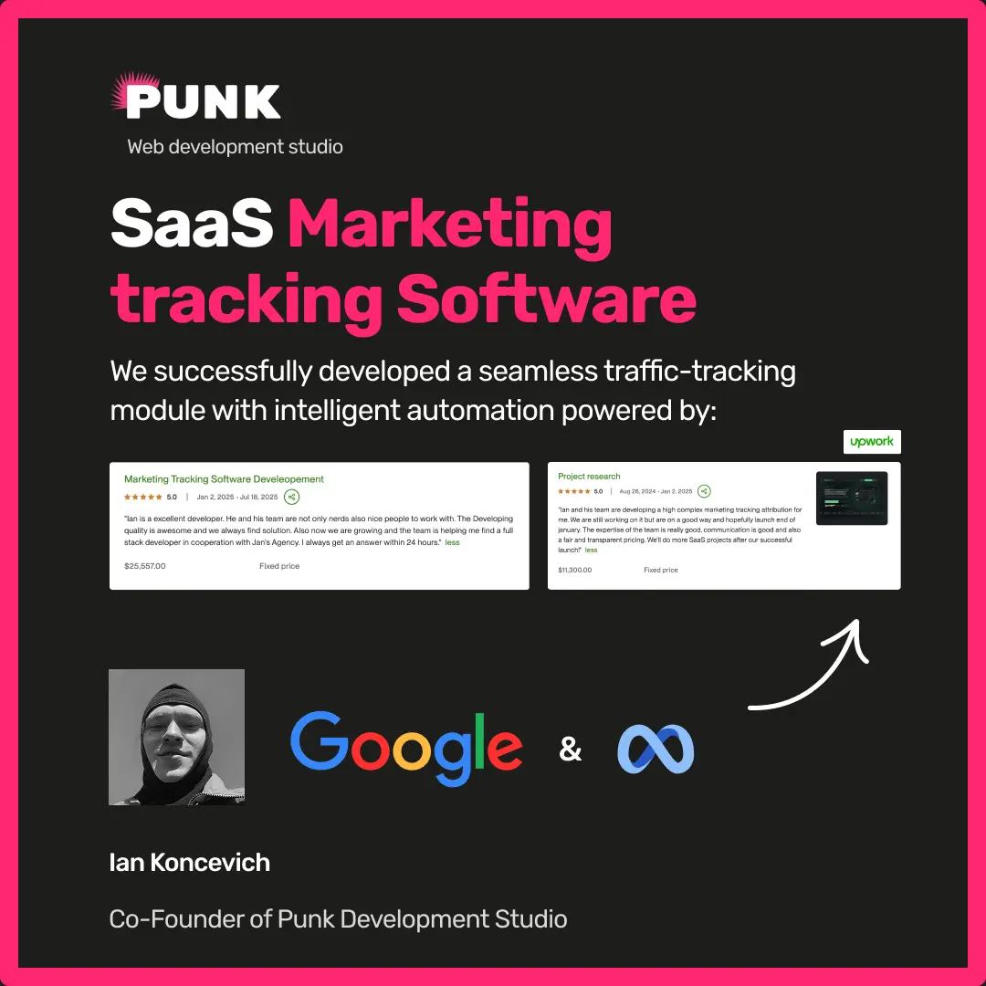 $15K SaaS MVP Case Study cover by Ian Koncevich